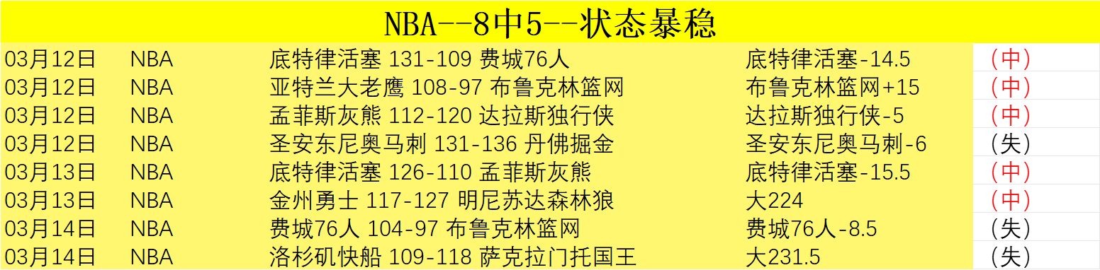 大乐透期号,专家推荐分,科尔谈目标,完整即时足球比分,足球赛事数据,足球比赛平台,足球赛事资讯,足球赛事中心