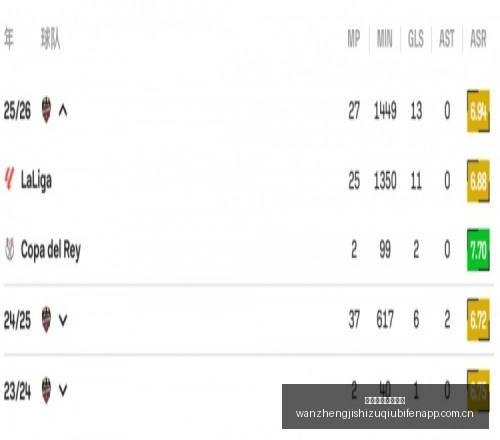 穆里尼奥,阿诺德转型,中场核心,完整即时足球比分,足球赛事数据,足球比赛平台,足球赛事资讯,足球赛事中心