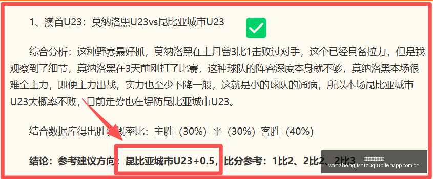 回复攻略,不容错过的,回帖技巧,完整即时足球比分,足球赛事数据,足球比赛平台,足球赛事资讯,足球赛事中心