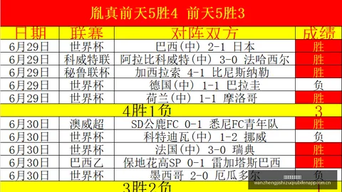 日职联赛全胜盘点：6胜5负，昨日赛事亮点，17点鹿岛与名古屋决战在望